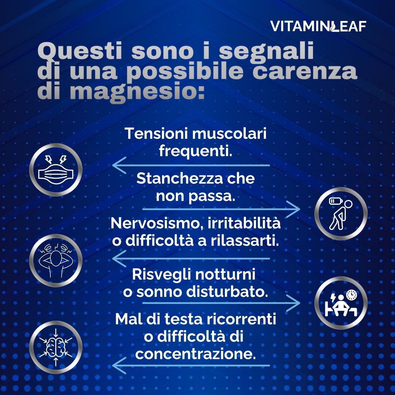 Magnesio Completo – Formula a 6 forme per Stanchezza ed Energia - VitaminLeaf